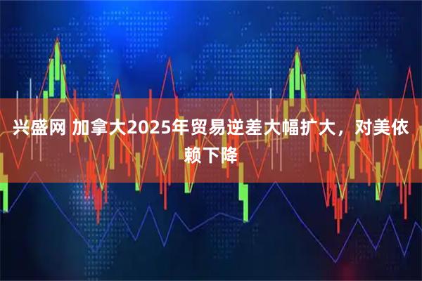 兴盛网 加拿大2025年贸易逆差大幅扩大，对美依赖下降